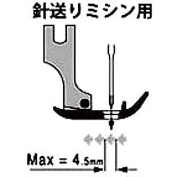 SAN105 1本針 針送りミシン用 バインダー用 自由押え金 1個 スイセイ