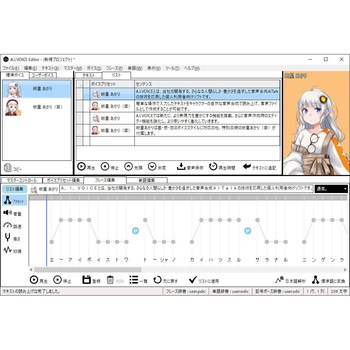 A.I.VOICE 紲星あかり - エーアイ(PKG)