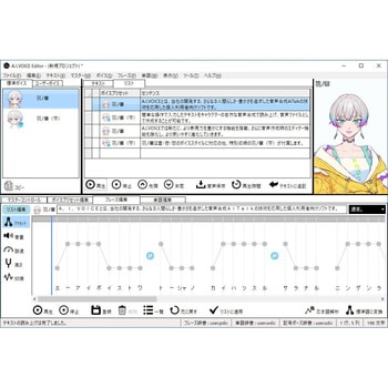 A.I.VOICE 羽ノ華 エーアイ(PKG)