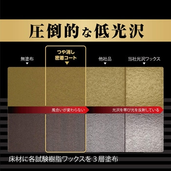 つや消し密着コート エコボトル リンレイ