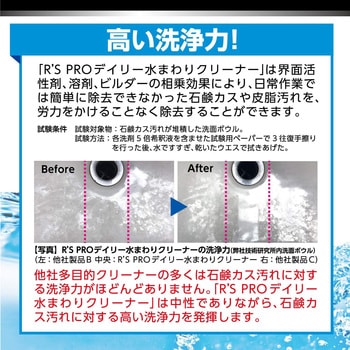 R’S PROデイリー水まわりクリーナー リンレイ