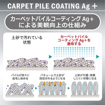 カーペットパイルコーティングAg+ リンレイ