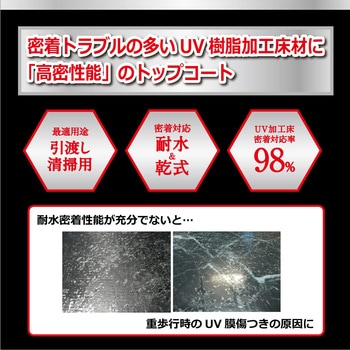 超つや密着コート RECOBO リンレイ