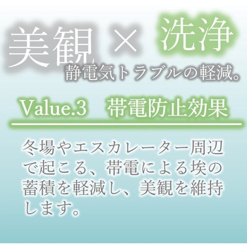 セラミック用 日常防滑クリーナーV3 RE リンレイ