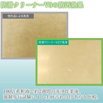 セラミック用 日常防滑クリーナーV3 RE リンレイ