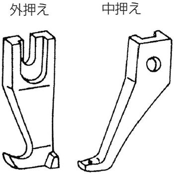 1本針本縫上下送りミシン用外押え金 ニッポー(日邦ミシン)