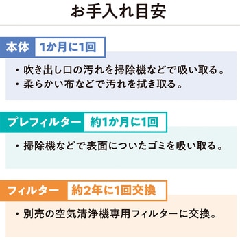 空気清浄機 ホコリセンサー付き アイリスオーヤマ
