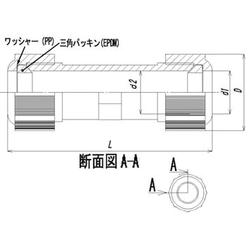 HI継手 TSKユニオン 東栄管機