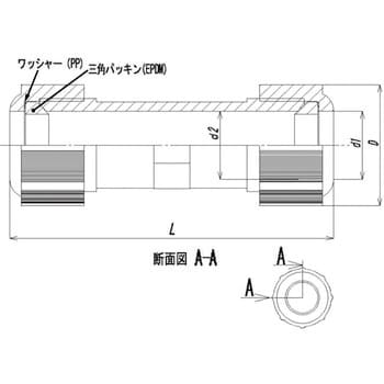 Ts継手 ウルトラユニオン 2型 東栄管機 ユニオン ジョイント 通販モノタロウ Tskuy100