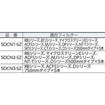 5DCN3-SZ 大型ステンレス製フィルターハウジング 304SST 1台