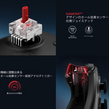モバイルゲーミングコントローラー GAMESIR