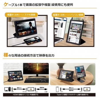 モバイルモニター ITPROTECH