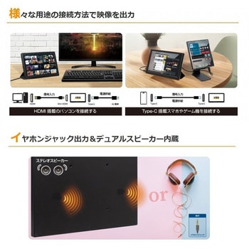 モバイルモニター ITPROTECH