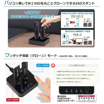 クローンスタンド AOTECH