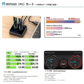 クローンスタンド AOTECH