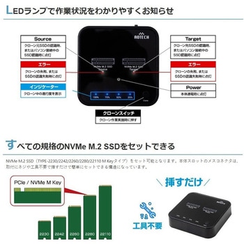 クローンスタンド AOTECH