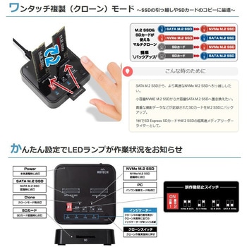 クローンスタンド AOTECH