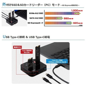 クローンスタンド AOTECH
