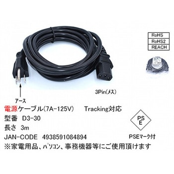 電源ケーブル カモン