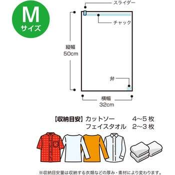 衣類圧縮袋 MCO
