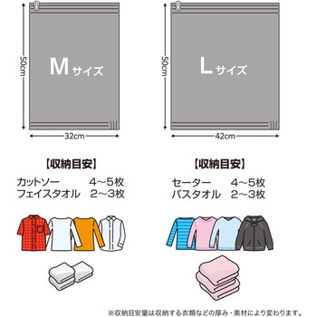 衣類圧縮袋 MCO