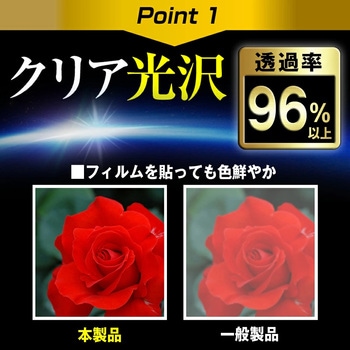 液晶保護フィルム Canon EOS R5 Mark II / R1 [ メイン用 / サブ用 2枚セット ]指紋防止 メディアフューチャー