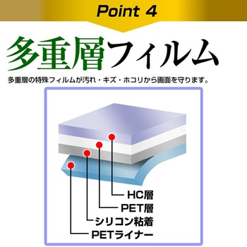液晶保護フィルム AQUOS wish反射防止 メディアフューチャー