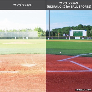 スポーツサングラス FACEONE SWANS