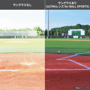 スポーツサングラス E-NOX NEURON20' SWANS
