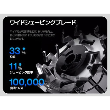 MINI SHAVER BLK IoTBank