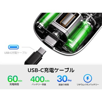 MINI SHAVER BLK IoTBank