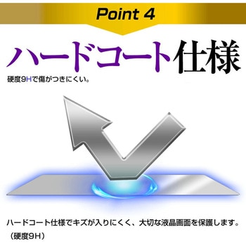 液晶保護フィルム FUJISOFT +F FS040W高硬度9H メディアフューチャー