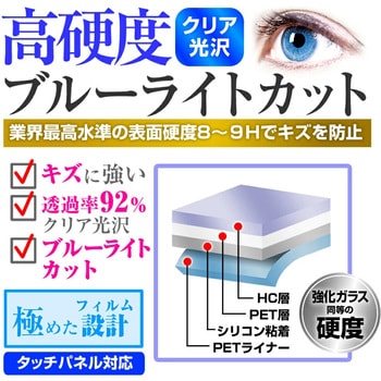 液晶保護フィルム JAPANNEXT JN-MD-IPS105FHDPR ( 10.5インチ )高硬度9H ブルーライトカット メディアフューチャー