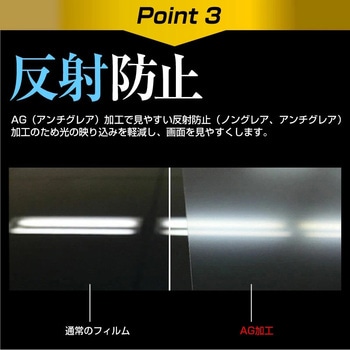 液晶保護フィルム Intehill 10.5 インチ 1080P モバイルモニター T10PAブルーライトカット(反射防止) メディアフューチャー