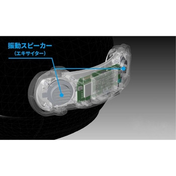 ヘルメットスピーカー アドサウンド KIJIMA(キジマ)