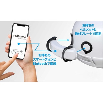 ヘルメットスピーカー アドサウンド KIJIMA(キジマ)