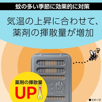 マモルーム 蚊に効く貼るだけプレート アース製薬