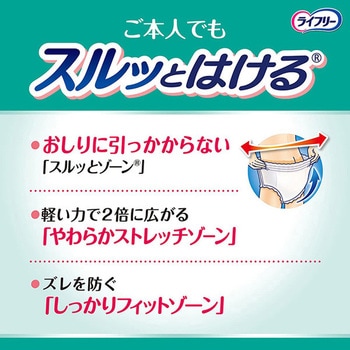 ライフリー うす型軽快パンツ ユニ・チャーム