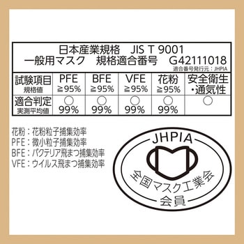 超快適マスク SMART COLOR ユニ・チャーム