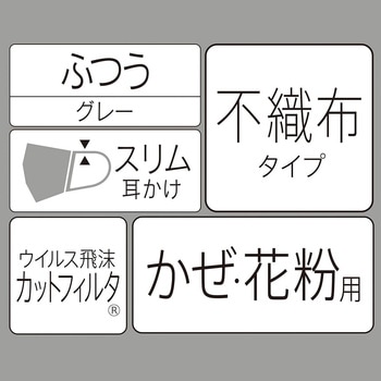 超快適マスク SMART COLOR ユニ・チャーム