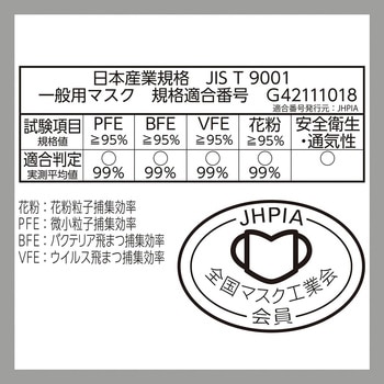 超快適マスク SMART COLOR ユニ・チャーム