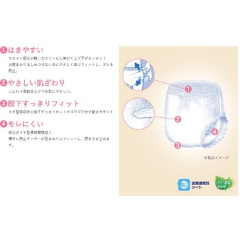 リフレ はくパンツ レギュラー 施設・病院用 リブドゥコーポレーション