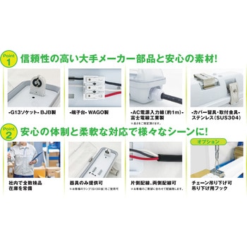 直管形LEDランプ専用 防水型器具 ECOPOLA