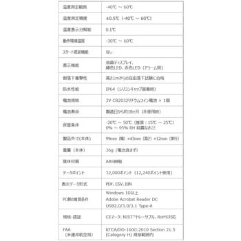 PDF Elite イントランジットデータロガー デルタトラックジャパン
