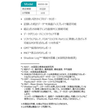 PDF Elite イントランジットデータロガー デルタトラックジャパン