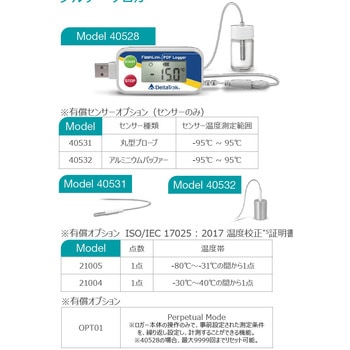 40528用丸型アルミニウムセンサー デルタトラックジャパン