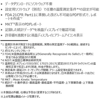 40528用丸型アルミニウムセンサー デルタトラックジャパン