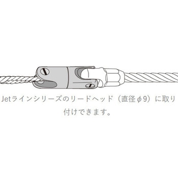 よりもどし(電設用スイベル) ミノル工業