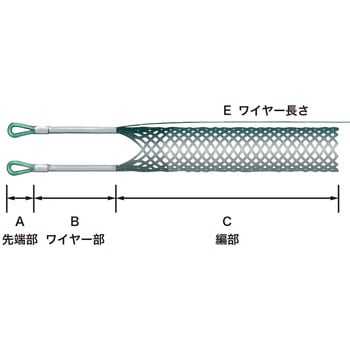 ケーブルグリップ中間(編込) ミノル工業