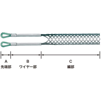 ケーブルグリップ中間(筒) ミノル工業